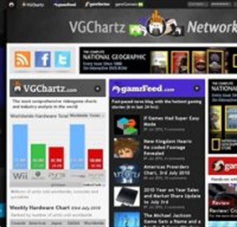 vgchartz|vgchartz type of site.